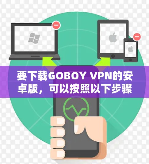 要下载GOBOY VPN的安卓版,可以按照以下步骤操作