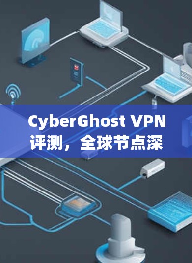 CyberGhost VPN评测,全球节点深度分析